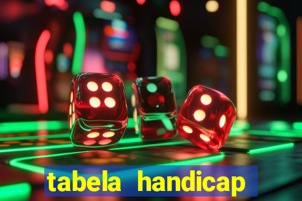 tabela handicap asiatico gols